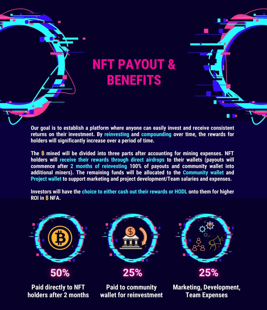 NFT Payout Benefits